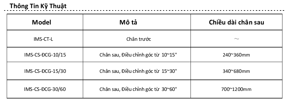 Chân điều chỉnh độ nghiêng