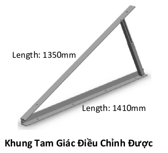 Triangle frame